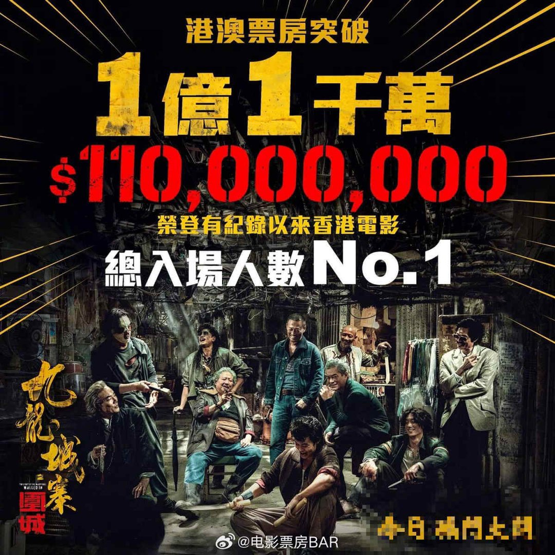 目前最高票房港片