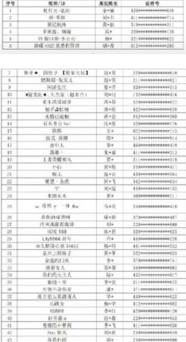 58名主播进黑名单?如何看待.