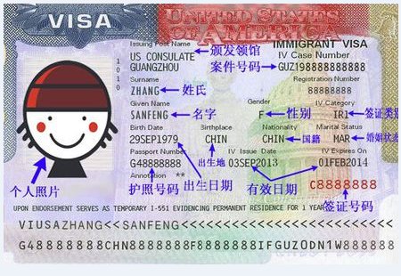 美国签证的签证号码visa number是什么？在哪里找到