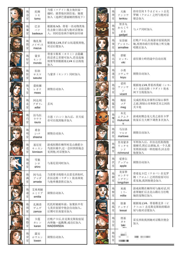 幻想水浒传2纹章搭配