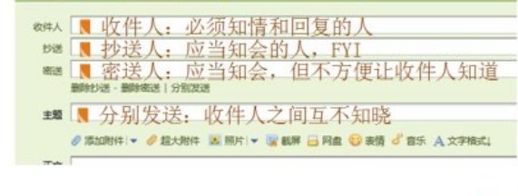 抄送和密送有什么区别？