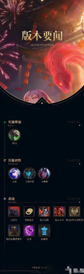 lol2025什么时候段位重置