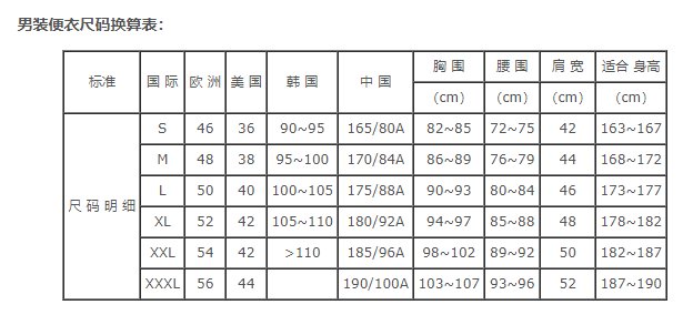 XL的尺码对应什么身高，对应的三个X是什么?