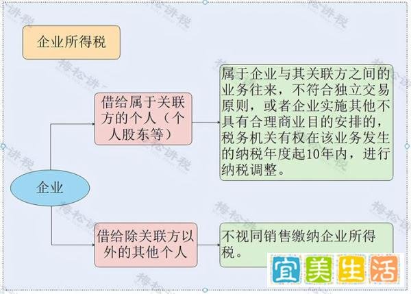 恒大物业突发公告！补税6.5亿及滞纳金！
