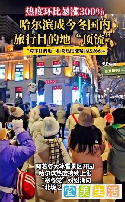 哈尔滨 今冬“第一座待爆城市”