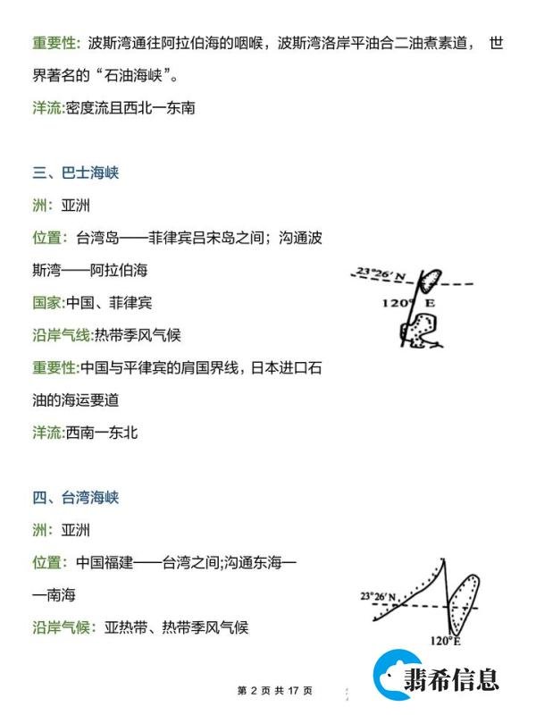 高中地理：大考小考必备的地图！现在真的不能还不记了！