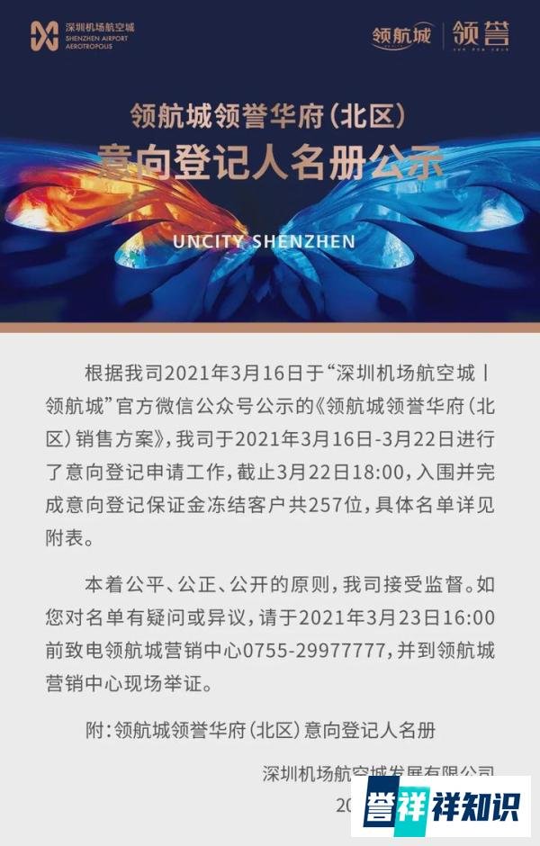 257批选106套，领航城认筹名单公示！均价6.36万/平