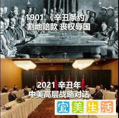 两个辛丑年的对比：我们真的不一样了！