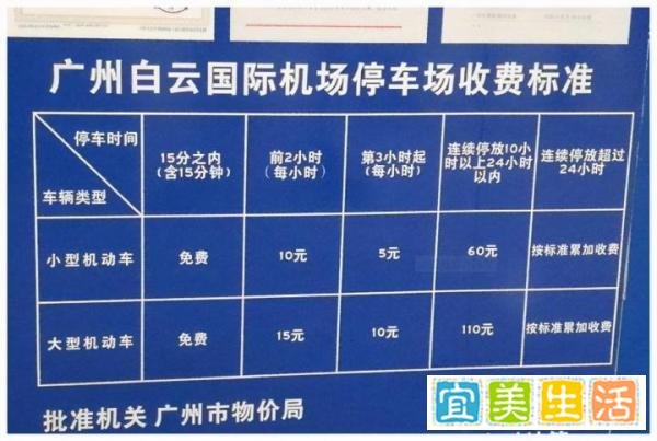 广州白云机场停车场收费标准2023，白云机场p3停车攻略
