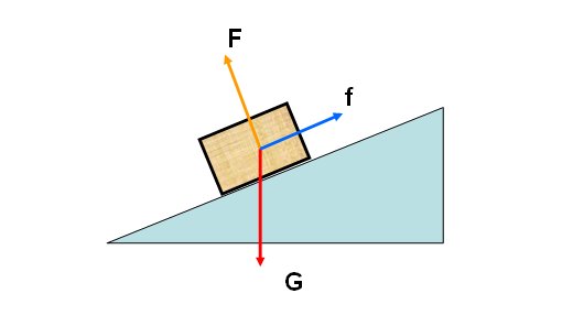 1kgf（公斤力）=多少牛？