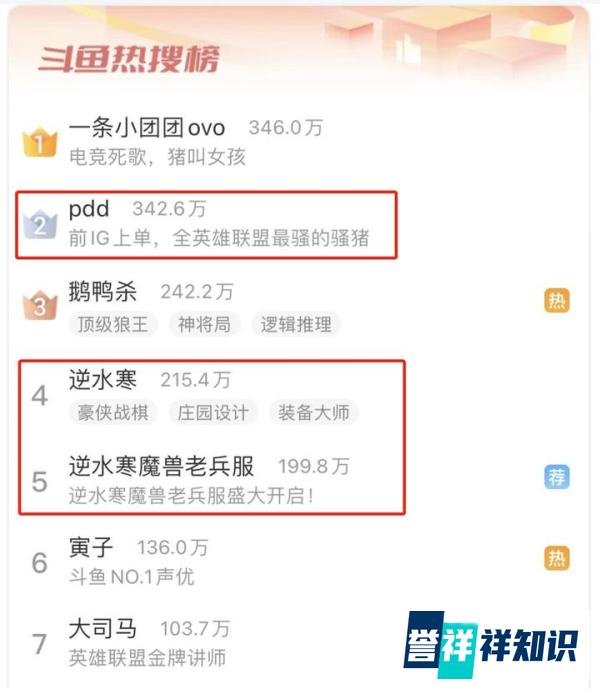 PDD因魔兽老兵服3年后重归逆水寒，上线就充2万块，水友劝他没必要