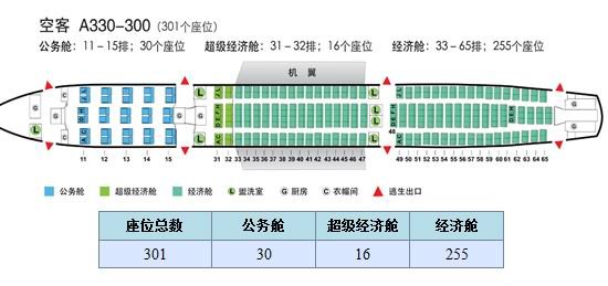 ca197哪边座位不被机翼遮盖