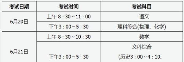 山西中考时间2022年具体时间：6月20日、21日、22日