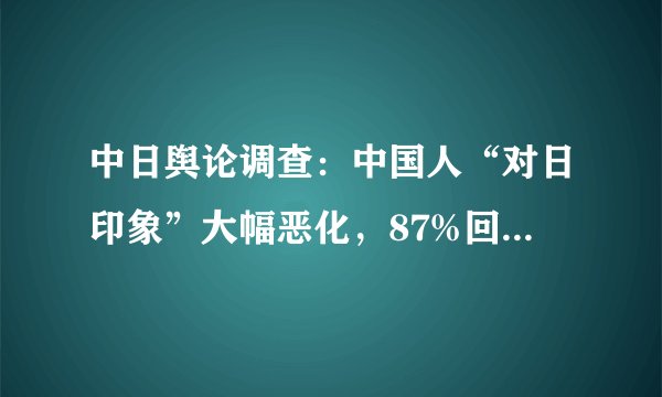 中日舆论调查：中国人“对日印象”大幅恶化，87%回答“不好”