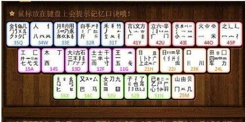 如何快速五笔打字