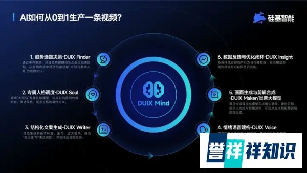 硅基智能创始人司马华鹏出席2025互联网大会