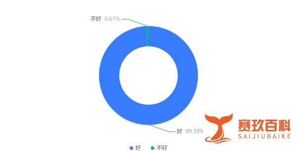 各个国家盛赞冬奥美食，只有这国运动员在狂损！