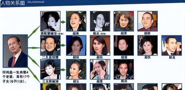 赌王之女何超琼进入南航董事会