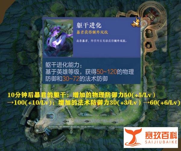 王者荣耀体验服远古生物BUFF再改，属性一览，传送阵机制更新