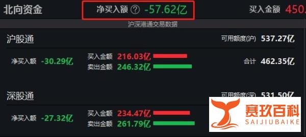 一文了解啥是中美利差倒挂，到底有啥影响？