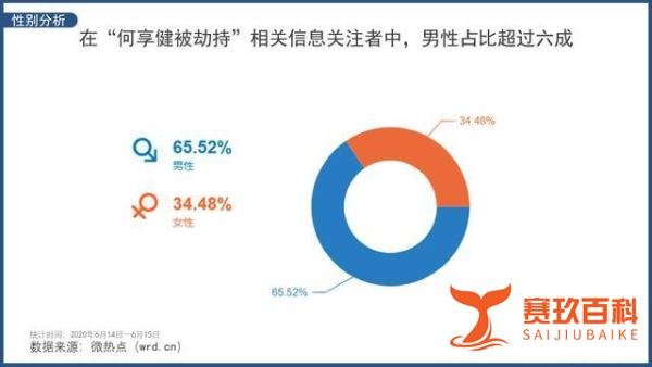 私人别墅都不安全了？美的创始人何享健在家中被劫持