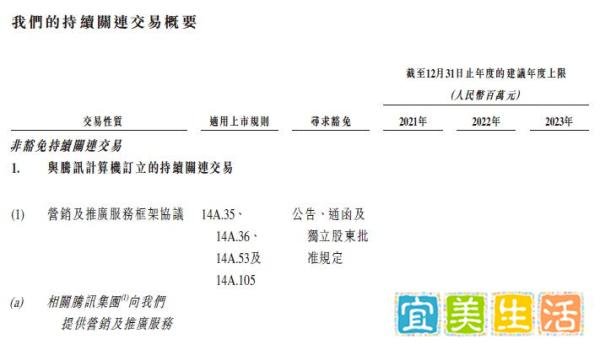 快手要上市了，第一大股东腾讯笑而不语？
