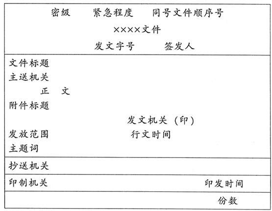 发文单位，抄送单位，发送单位有什么区别。