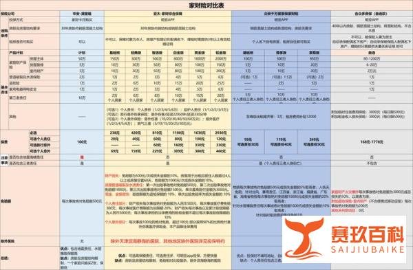活久见系列—天津碧桂园一小区地面开裂