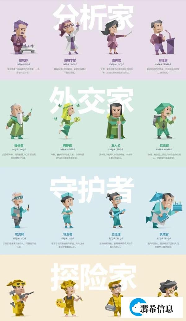 “为i做e”是个什么梗？