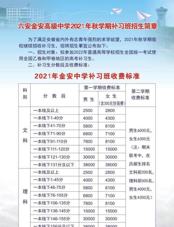 2021年毛坦厂复读最新情况
