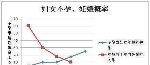 44岁林志玲突然结婚了,原来试管婴儿是她的最终筹码!