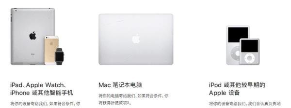 苹果/iPhone怎么以旧换新