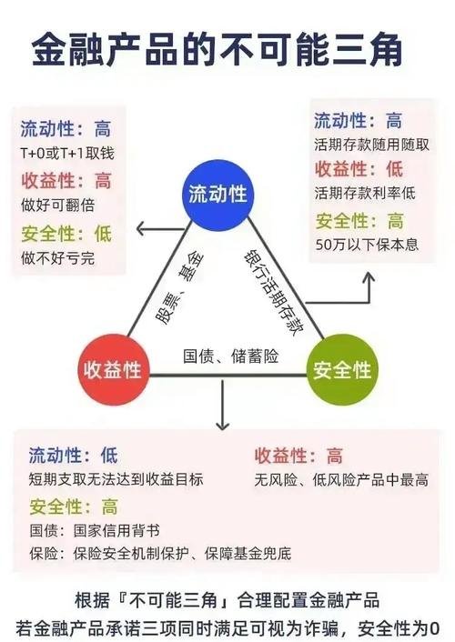 冰岛破产了为什么还属于发达国家，冰岛为啥破产