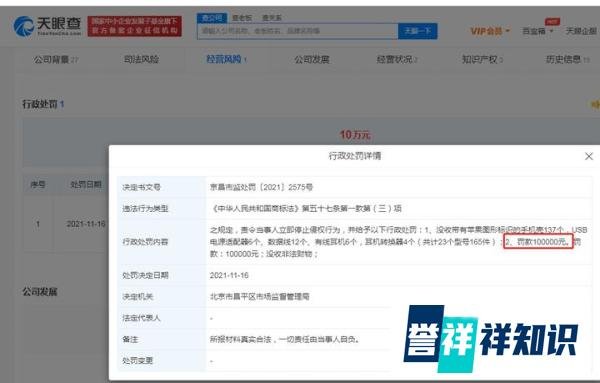 “维权狂魔”遭侵权?一公司使用苹果商标被罚10万元