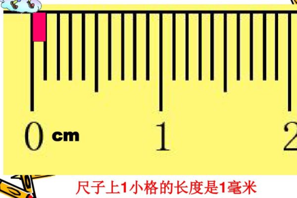 6毫米等于多少厘米？?