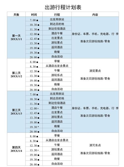 三沙旅游需要多少钱，三沙旅游需要多少钱一天