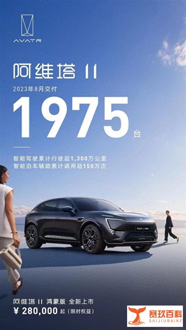 小米汽车工厂一期完工明确量产；阿维塔鸿蒙版上市7天大定超5000
