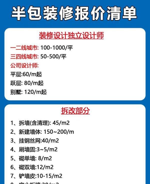 装修前小白必看??半包装修报价清单??
