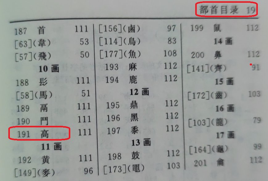 高的偏旁部首是什么？