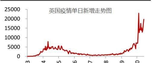 跌幅达96%,狂亏283亿元后,李嘉诚出售“一生中最伟大的投资”?