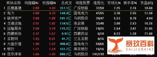 2014.10.30 美联储结束QE3