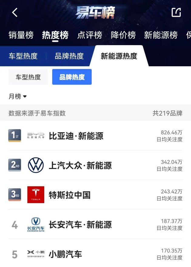 德国柏林警方严禁特斯拉进入单位 防止安全数据泄露