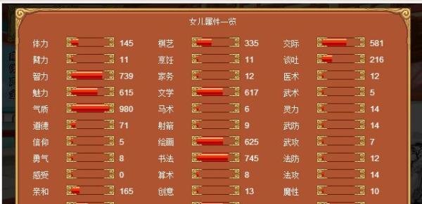 皇后成长计划1.9