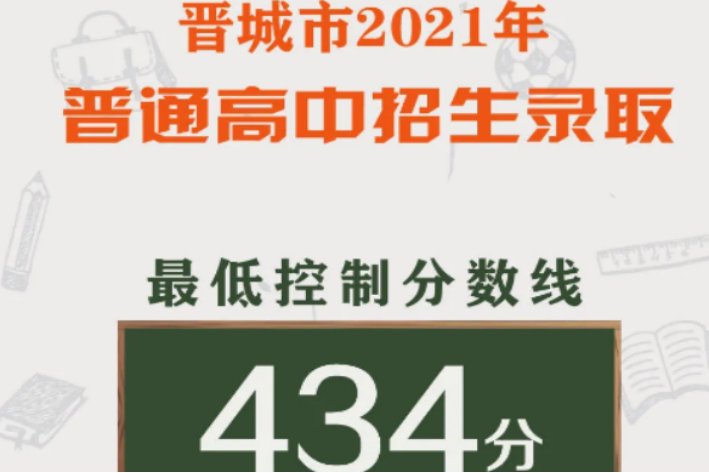 晋城市招生考试中心电话