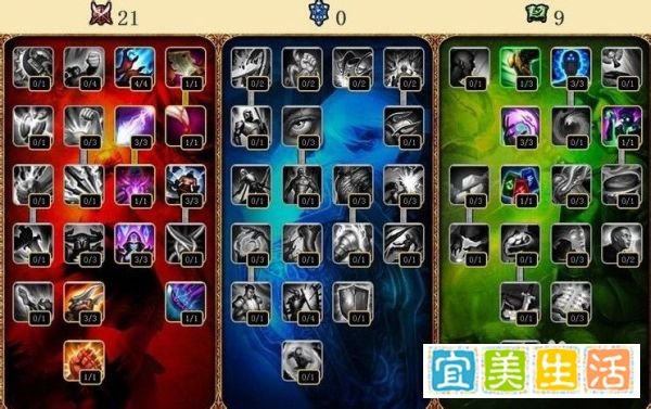 LOL英雄之潮汐海灵菲兹出装攻略