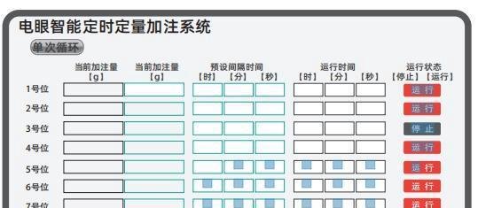 自动润滑系统