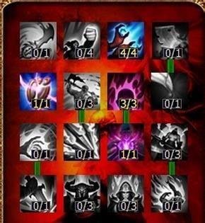 【lol】s4扭曲树精 茂凯 大树天赋加点