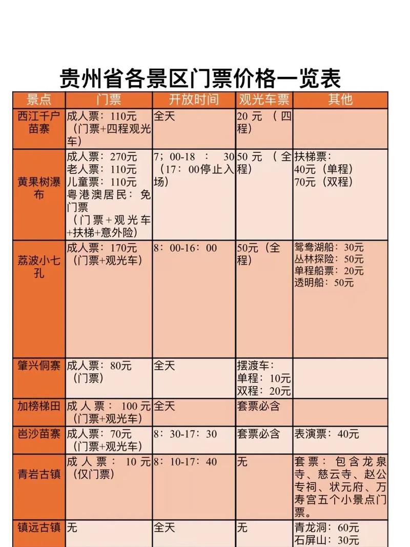 遂宁死海门票包含哪些项目，遂宁市死海门票价格