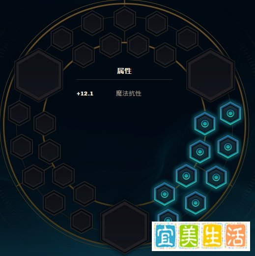 英雄联盟上单鳄鱼的天赋与符文