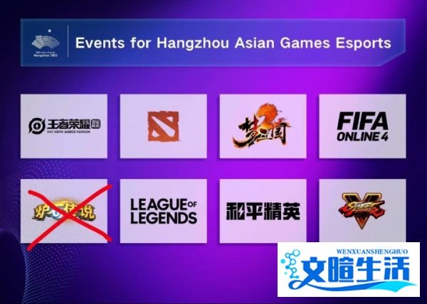 《炉石传说》被移出杭州亚运，影响究竟有多大？